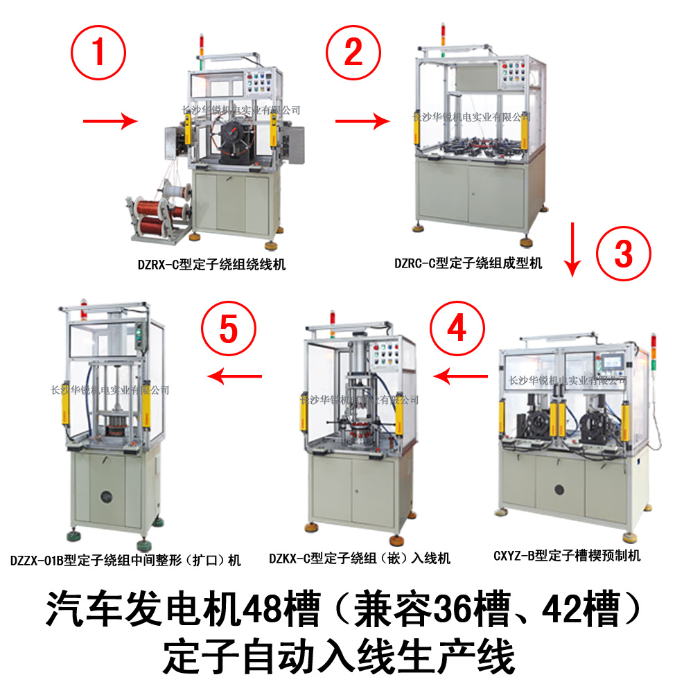 汽車發(fā)電機(jī)48槽（兼容36槽、42槽）定子自動(dòng)入線生產(chǎn)線